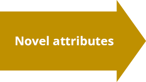 Novel attributes