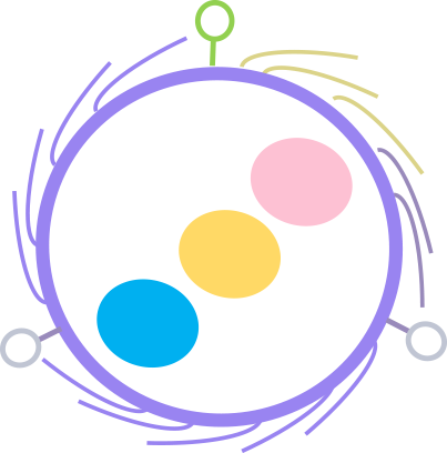 Particle