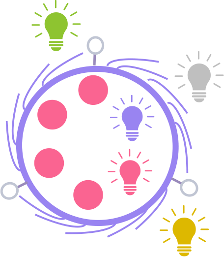 Particle Idea